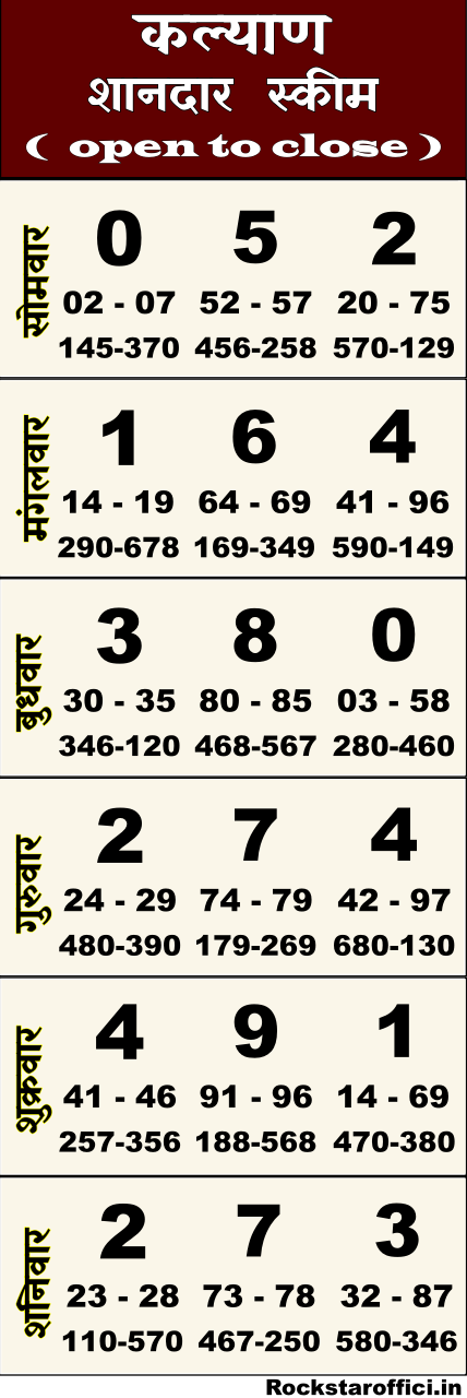 KALYAN MATKA | MATKA RESULT | KALYAN MATKA TIPS | SATTA MATKA| MATKA PANA JODI TODAY | BATTA SATKA | MATKA PATTI JODI NUMBER | MATKA RESULTS | MATKA CHART