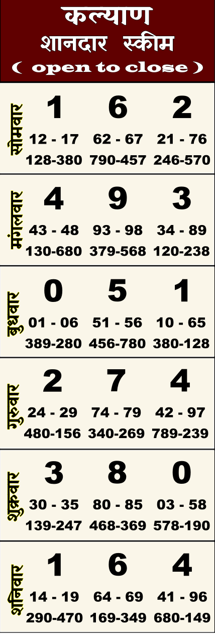 KALYAN MATKA | MATKA RESULT | KALYAN MATKA TIPS | SATTA MATKA| MATKA PANA JODI TODAY | BATTA SATKA | MATKA PATTI JODI NUMBER | MATKA RESULTS | MATKA CHART