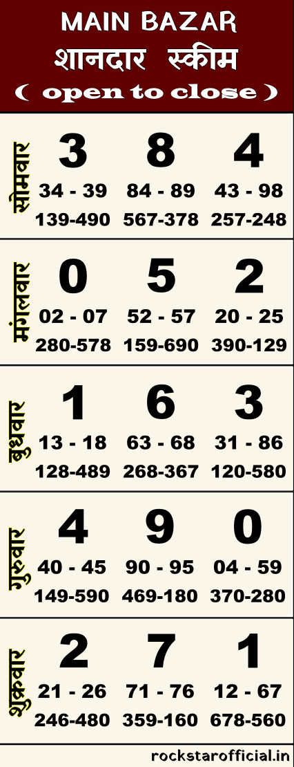 KALYAN MATKA | MATKA RESULT | KALYAN MATKA TIPS | SATTA MATKA| MATKA PANA JODI TODAY | BATTA SATKA | MATKA PATTI JODI NUMBER | MATKA RESULTS | MATKA CHART