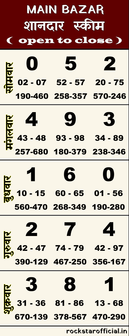 KALYAN MATKA | MATKA RESULT | KALYAN MATKA TIPS | SATTA MATKA| MATKA PANA JODI TODAY | BATTA SATKA | MATKA PATTI JODI NUMBER | MATKA RESULTS | MATKA CHART