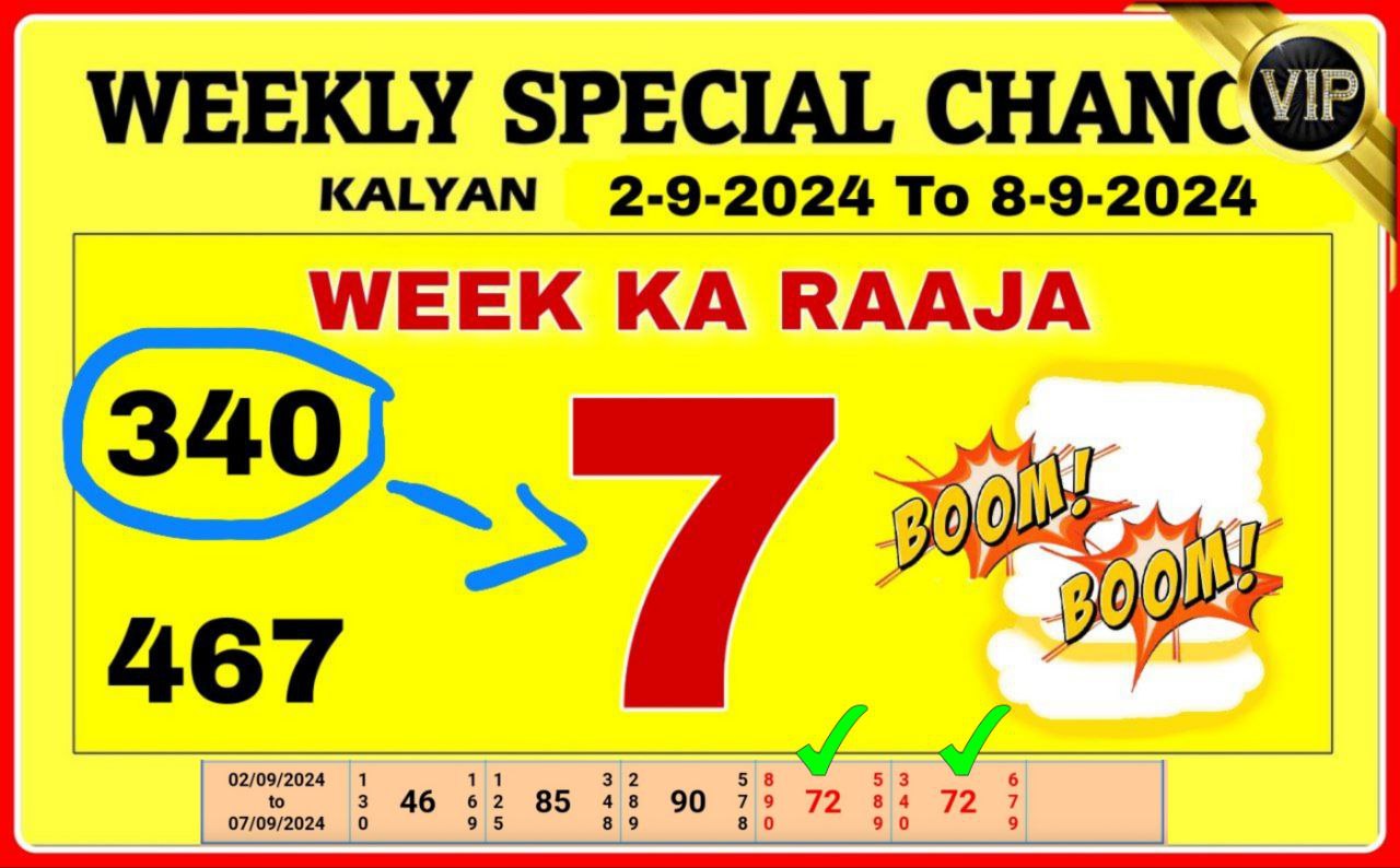 KALYAN MATKA | MATKA RESULT | KALYAN MATKA TIPS | SATTA MATKA| MATKA PANA JODI TODAY | BATTA SATKA | MATKA PATTI JODI NUMBER | MATKA RESULTS | MATKA CHART