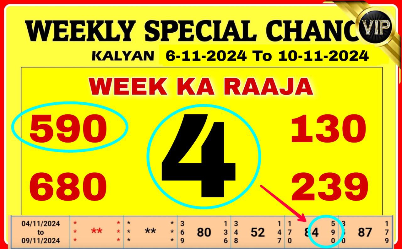 KALYAN MATKA | MATKA RESULT | KALYAN MATKA TIPS | SATTA MATKA| MATKA PANA JODI TODAY | BATTA SATKA | MATKA PATTI JODI NUMBER | MATKA RESULTS | MATKA CHART