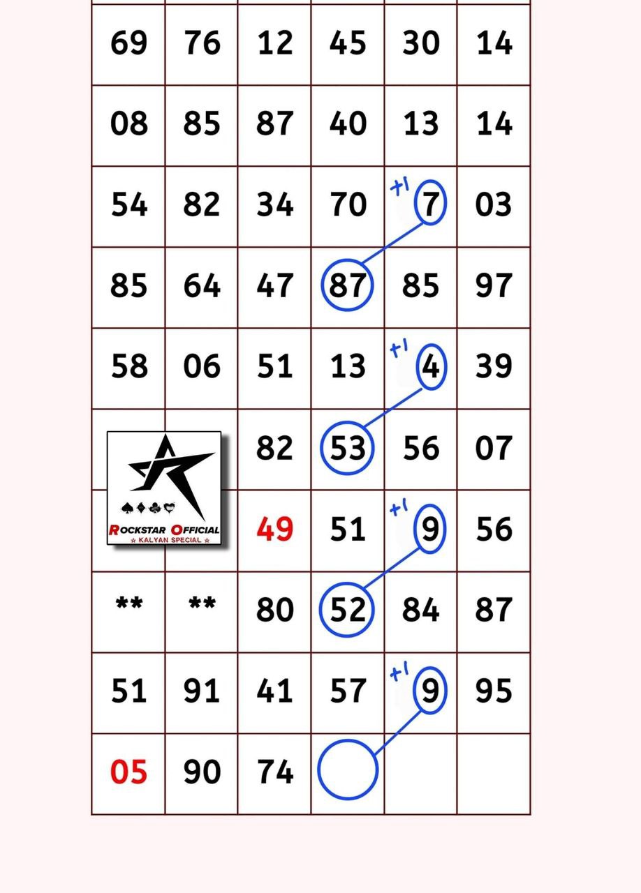 KALYAN MATKA | MATKA RESULT | KALYAN MATKA TIPS | SATTA MATKA| MATKA PANA JODI TODAY | BATTA SATKA | MATKA PATTI JODI NUMBER | MATKA RESULTS | MATKA CHART