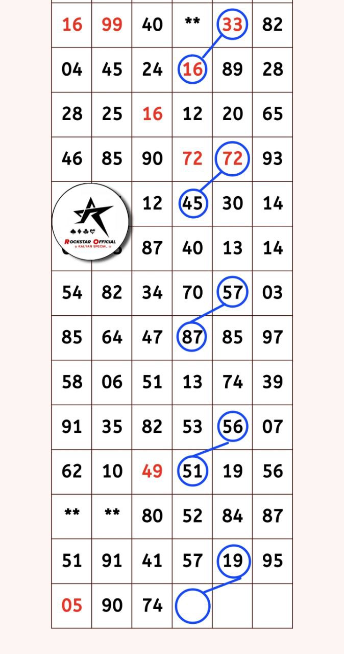 KALYAN MATKA | MATKA RESULT | KALYAN MATKA TIPS | SATTA MATKA| MATKA PANA JODI TODAY | BATTA SATKA | MATKA PATTI JODI NUMBER | MATKA RESULTS | MATKA CHART